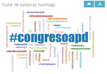 AtribusWall se estrena en el #CongresoAPD