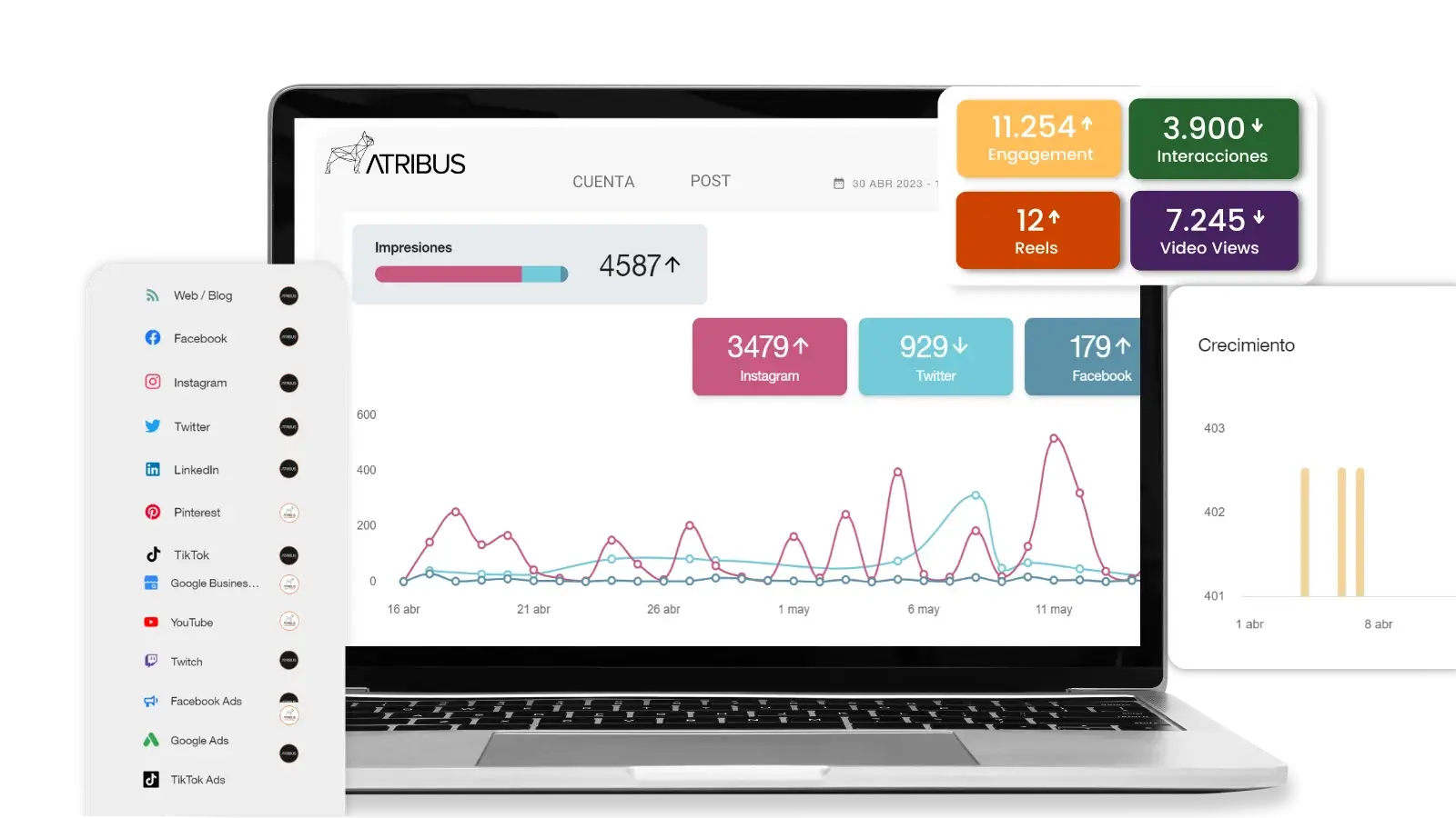 gestiona todas tus redes sociales y analiza las métricas con Atribus