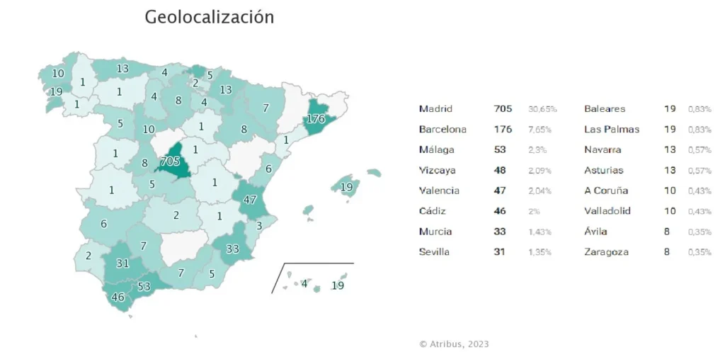 geolocalización de reputación de marca