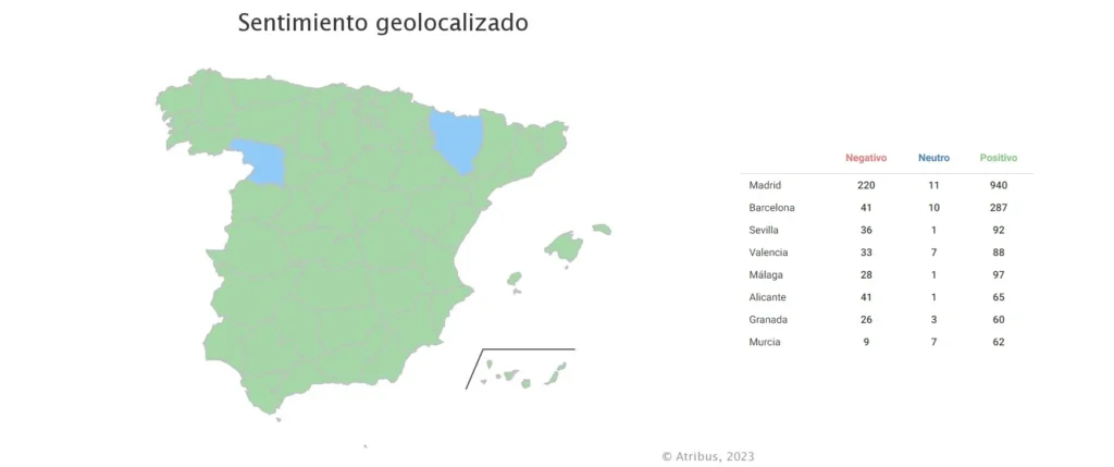 sentimiento geolocalizado sobre cerveza